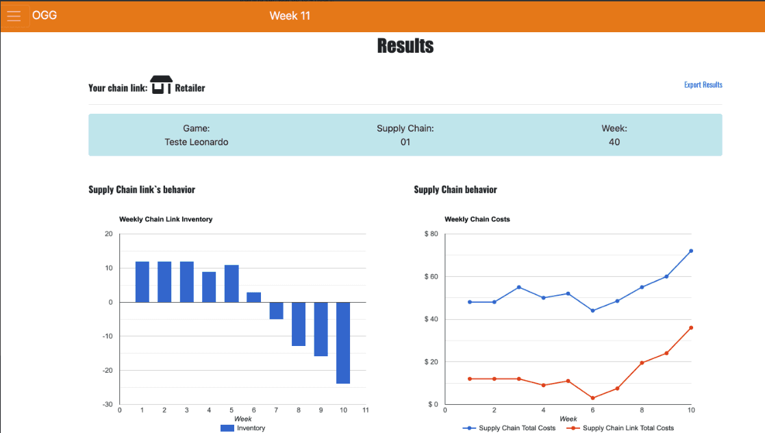 Analyses visuelles riches