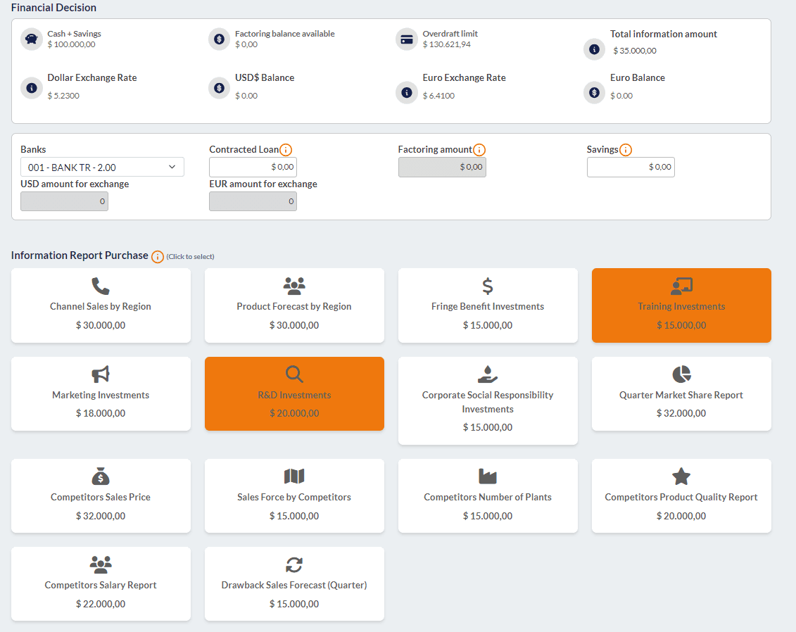 Financial Management